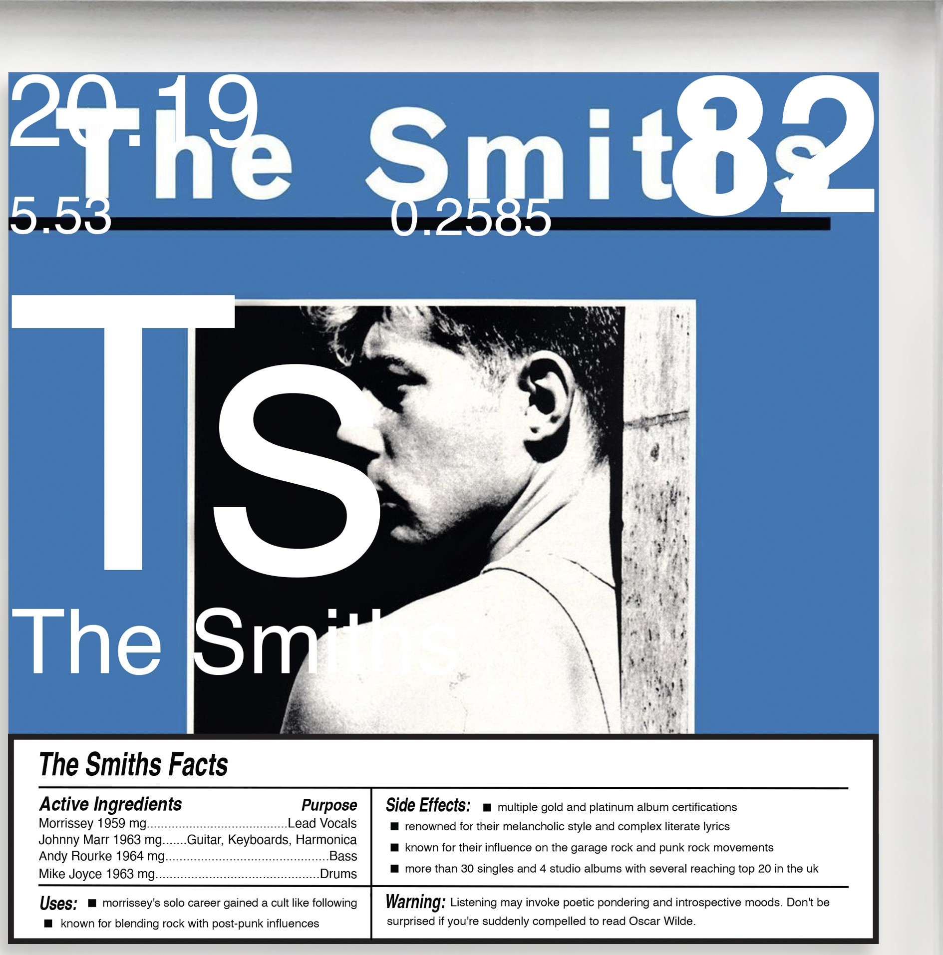 The Smiths artwork